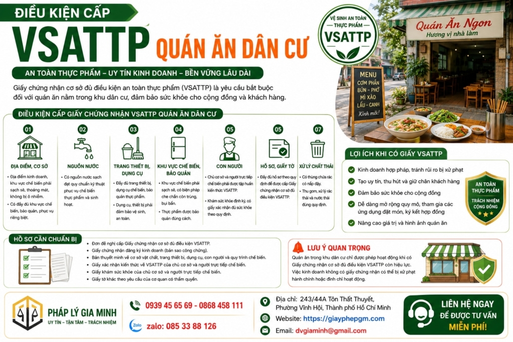 Điều kiện cấp VSATTP quán ăn dân cư