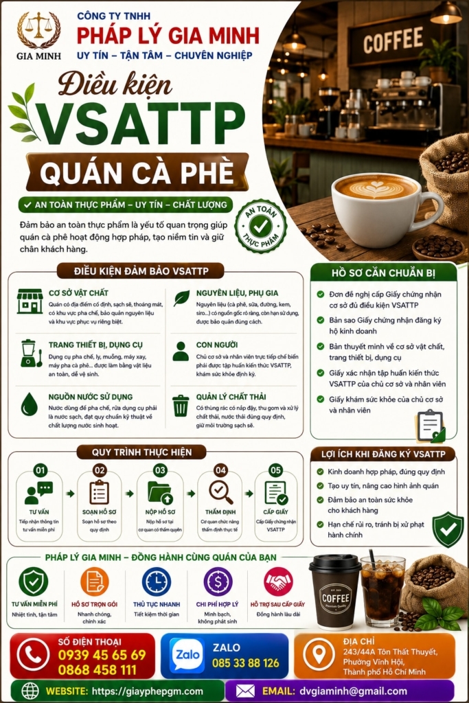 Điều kiện VSATTP quán cà phê