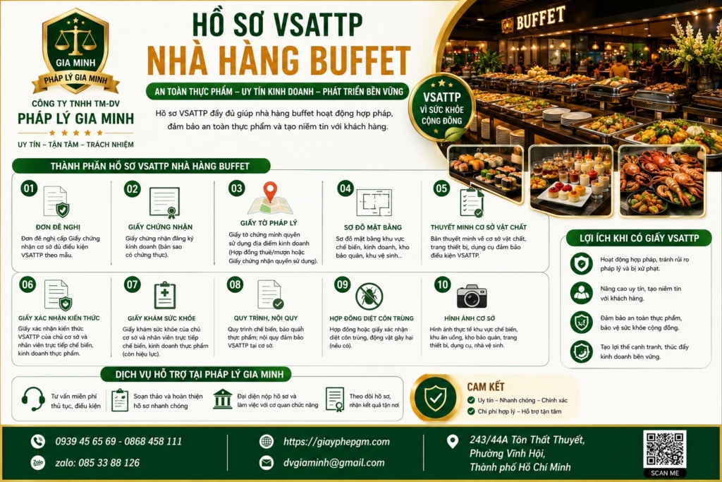 Hồ sơ VSATTP nhà hàng buffet