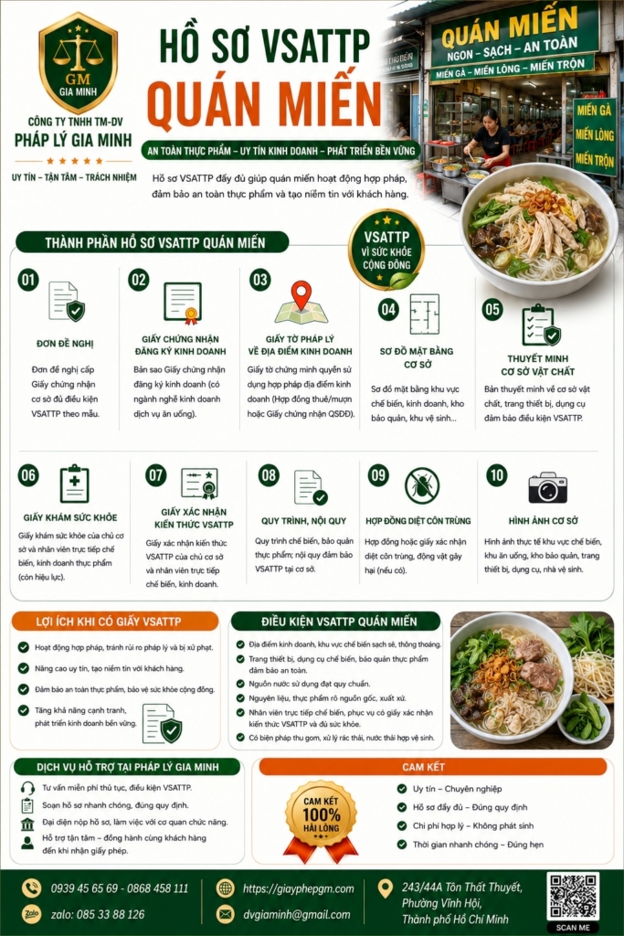 Hồ sơ VSATTP quán miến