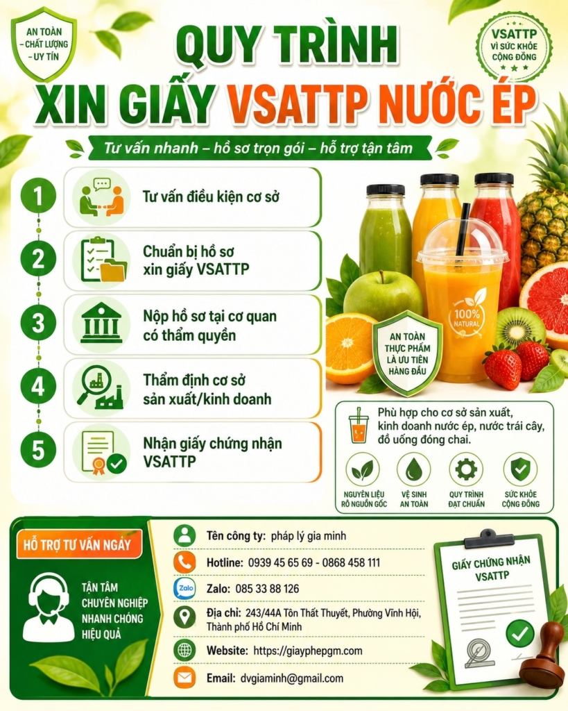 Quy trình xin giấy VSATTP nước ép