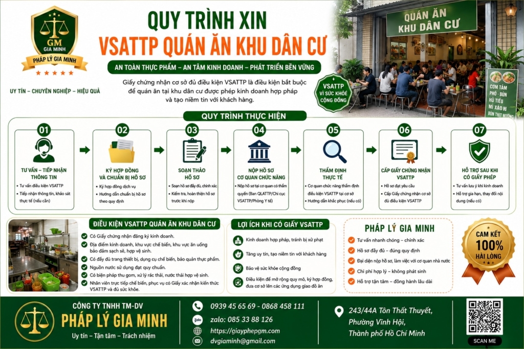 Quy trình xin VSATTP quán ăn khu dân cư