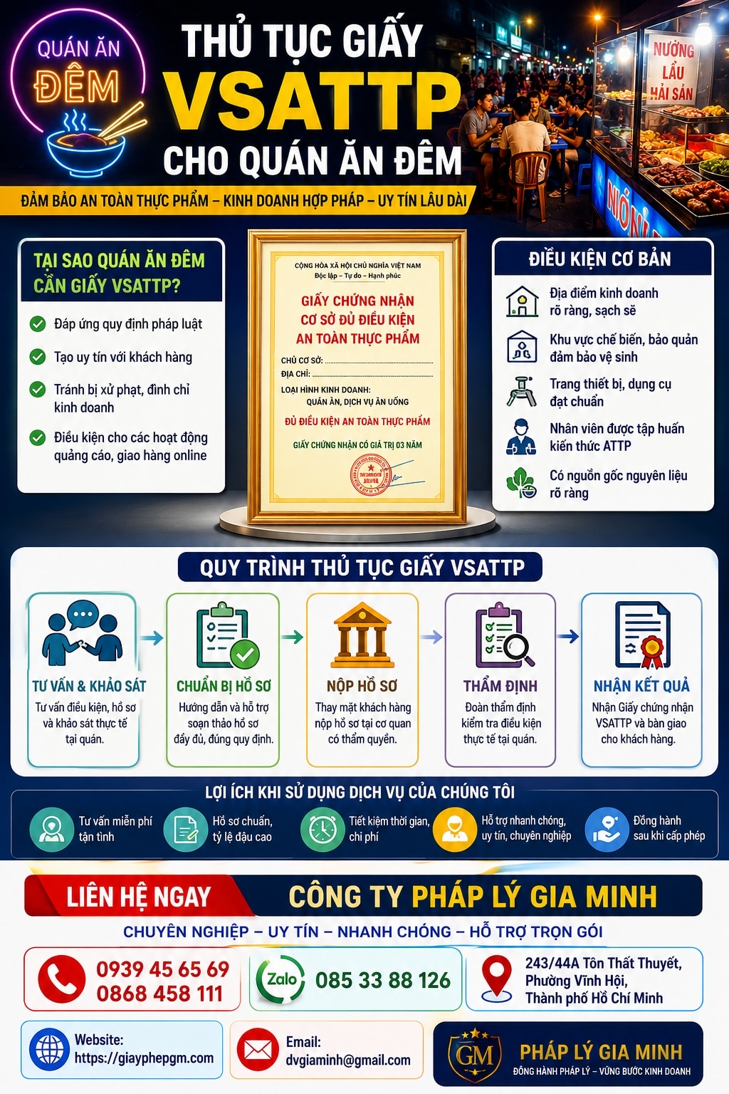 Vsattp Thủ tục giấy VSATTP cho quán ăn đêm | Điều kiện, hồ sơ, chi phí 2026