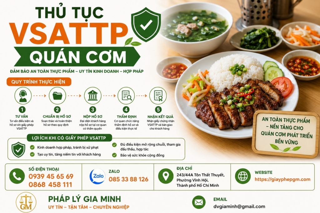 Thủ tục VSATTP quán cơm