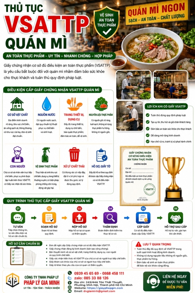 Thủ tục VSATTP quán mì