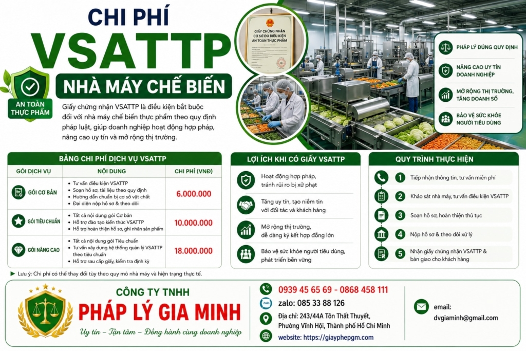 Chi phí VSATTP nhà máy chế biến