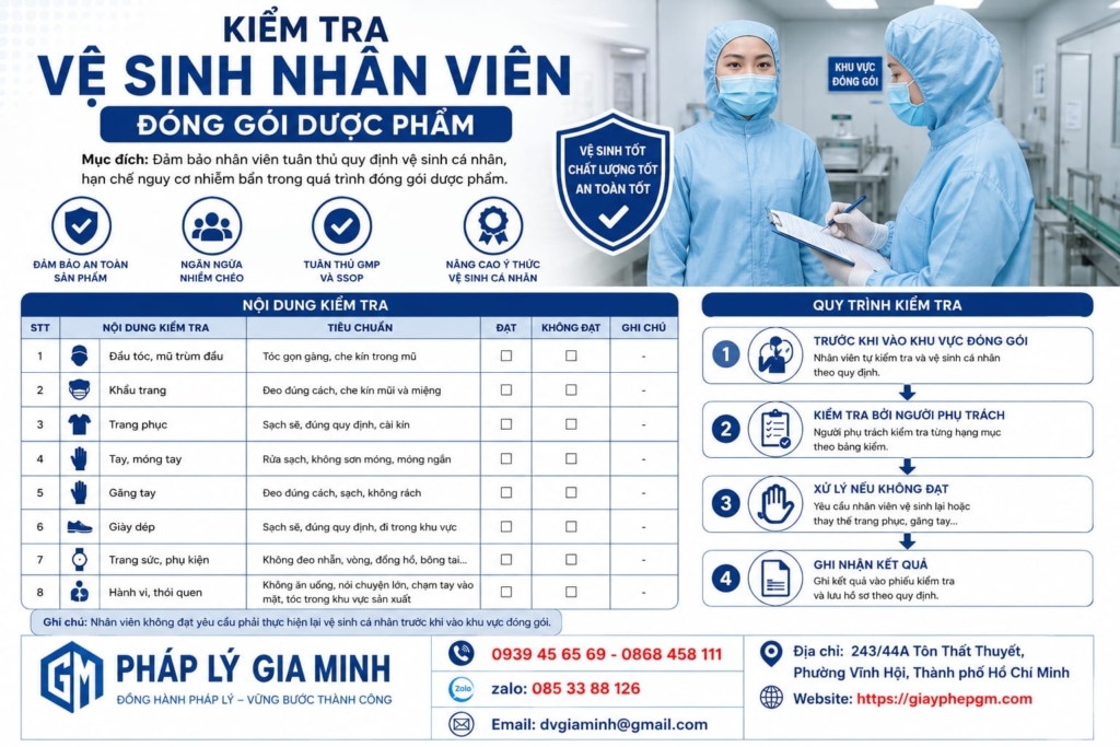 Kiểm tra vệ sinh nhân viên đóng gói dược phẩm
