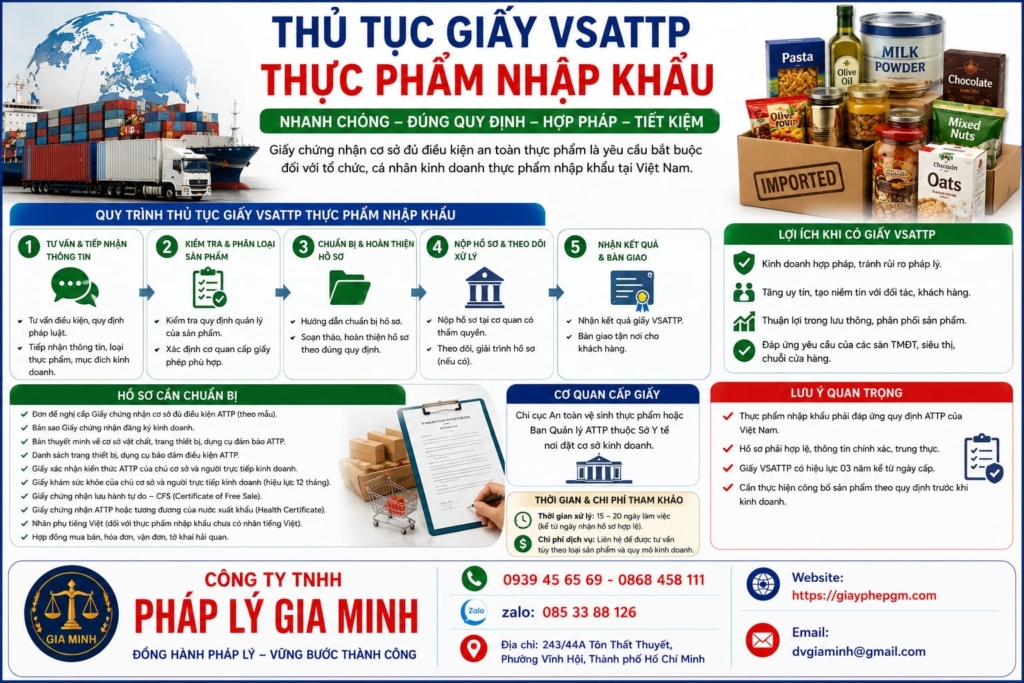 Thủ tục giấy VSATTP thực phẩm nhập khẩu