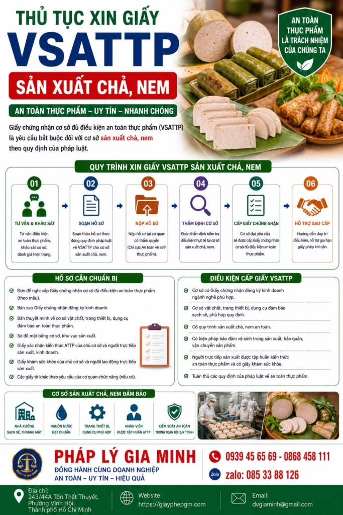Thủ tục xin giấy VSATTP sản xuất chả, nem