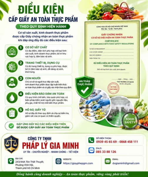 Điều Kiện Cấp Giấy An Toàn Thực Phẩm – Doanh Nghiệp Cần Đạt Những “Tấm Vé Kiểm Định” Nào Để Được Cấp Phép?